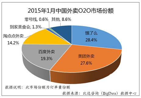 20151O2Oго棨ѡ